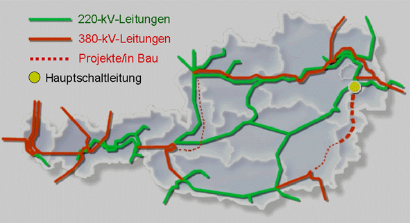 Stromtransport